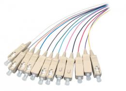 Ein Angebot für Faserpigtail SC 50/125 OM4 12-farbiger Satz, 2m Communik aus dem Bereich Lichtwellenleiter > Glasfaserkabel > Pigtails - jetzt kaufen.