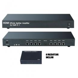 HDMI Extender/Splitter 1in/8out (50m)