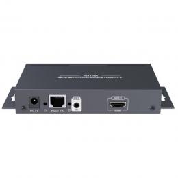 HDMI Matrix Sender bis zu 120m, FullHD, over IP
