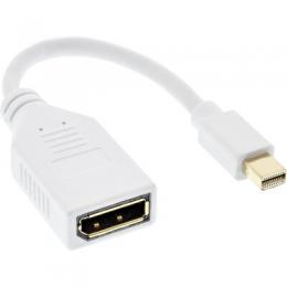 InLine Kabel Mini DisplayPort Stecker zu DisplayPort Buchse, 4K2K, wei, 0,15m