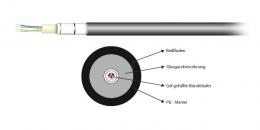 A-DQ(ZN)B2Y 4x12E 9/125 G657.A1 PE, schwarz