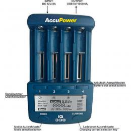 AccuPower Ladegerät und Akku Analyzer IQ338 für Li-Ion / NiCd / NiMH