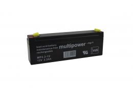 Akku für Vitacard von MELA Pulsoxy Novametrix 505, 515 von Nellcor Pulsoxymeter 370