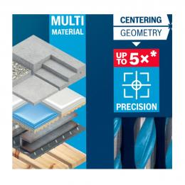 Bosch EXPERT CYL-9 Multi Construction Bohrer Set 7 tlg. 5 - 10 mm ( 2608900648 ) - Nachfolger von 2607010546