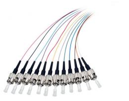 Faserpigtail ST 50/125 OM2, 12-farbiger Satz, 2m