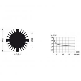 Fischer Elektronik LED Kühlkörper SK 570/10 SA sternförmig