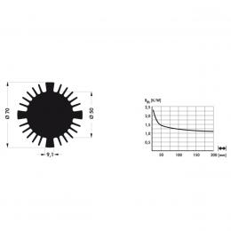 Fischer Elektronik LED Kühlkörper SK 570/25 SA sternförmig