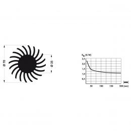 Fischer Elektronik LED Kühlkörper SK 571/50 SA sternförmig