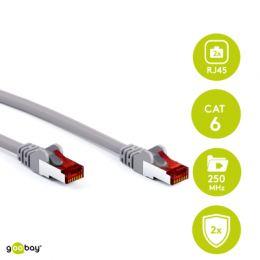 Goobay CAT 6 Patchkabel, S/FTP (PiMF), Grau 15m LSZH halogenfrei, Kupfer