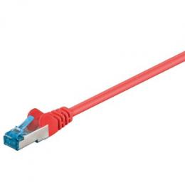 Goobay CAT 6A Patchkabel, S/FTP (PiMF), Rot 2m