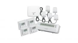 Homematic IP Set mit HAP, 5x Stellantrieb, 4x Wandthermostat, 1x Fußbodenheizungscontroller