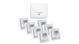 Homematic IP Set Raumklima mit Access Point, 7x Wandthermostat mit Schaltausgang 230 V