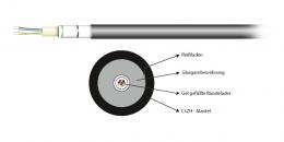 INFRALAN U-DQ(ZN)BH 12G 50/125, OM2, LSZH schwarz CPR Dca