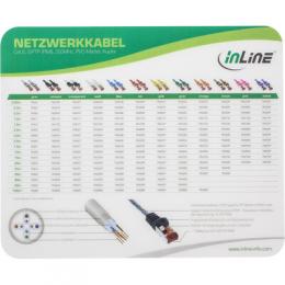 InLine Maus-Pad Laser, ultradnn, 220x180x0,4mm