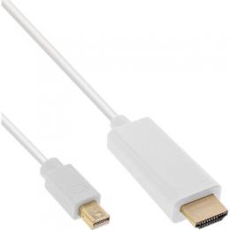 Ein Angebot für InLine Mini DisplayPort zu HDMI Konverter Kabel, wei, 0,5m, 4K2K, mit Audio InLine aus dem Bereich Kabel > Displayport zu HDMI / VGA / DVI - jetzt kaufen.