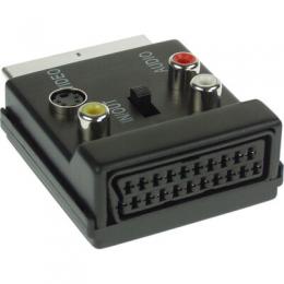 InLine S-VHS/Scart Adapter, Scart Stecker / Buchse, an 3x Cinch Buchse und 1x S-VHS Buchse
