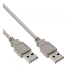 InLine® USB 2.0 Kabel, A an A, beige, 2m