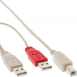 InLine USB 2.0 Y-Anschlukabel, 2x Stecker A an Stecker B, 1,0m