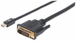 MANHATTAN Mini-DisplayPort 1.2a auf DVI-Kabel
