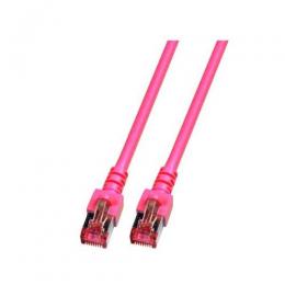 Patchkabel RJ45, S/FTP, Cat.6, LSZH, 0.15m, magenta