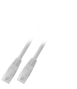 Patchkabel RJ45, U/UTP, Cat.6, PVC, CCA, 1.5m, grau