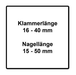 Scheppach Zubehör Set Druckluftnagler Set 4,7 - 7,5 bar ( 7906100715 ) inkl. Nägel + Klammern + Schutzbrille + Öl Flasche + Koffer