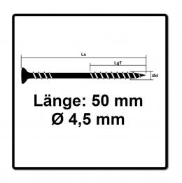 SPAX Fassadenschraube 4,5 x 50 mm 1000 Stk. Edelstahl A2 ( 5x 25470004505022 ) Fixiergewinde Mini Linsensenkkopf T-STAR Plus Torx T20 CUT