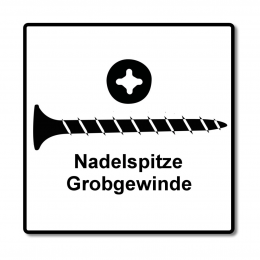 SPAX GIX-B Schnellbauschrauben magaziniert, 3,9x35mm, Nadelspitze, 1000 Stück ( 1891170390356 ) Vollgewinde, Trompetenkopf, Kreuzschlitz H2